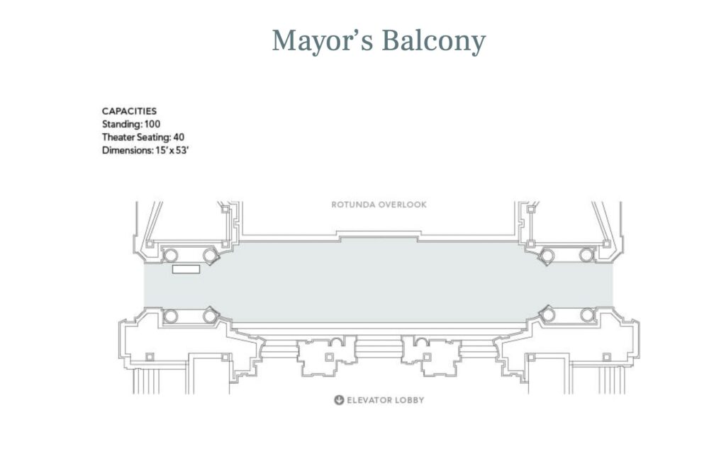 A map of the Mayor's balcony in San Francisco for my guide to getting married there